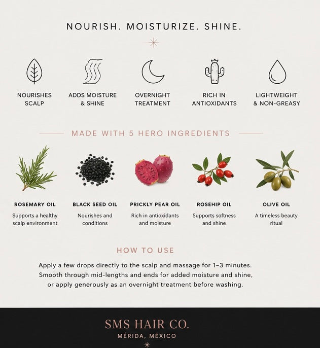 OASIS OIL